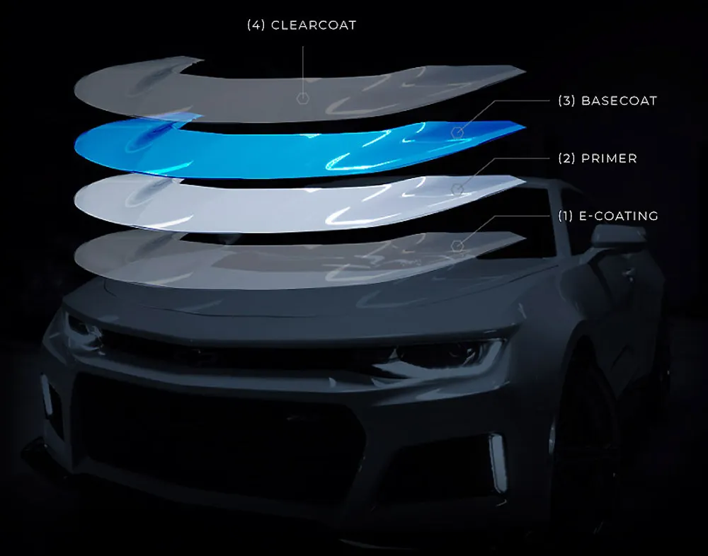 How we work on your vehicles bodywork explained